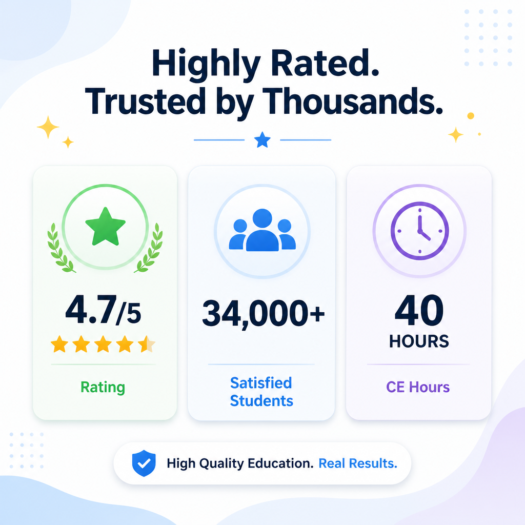 Efficient Therapist journal therapy certification learner metrics